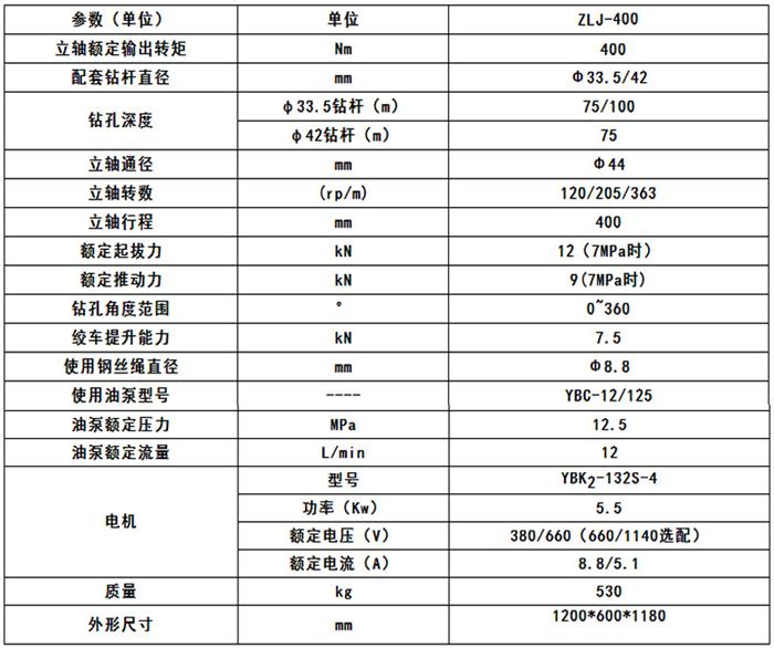 400坑道钻机参数