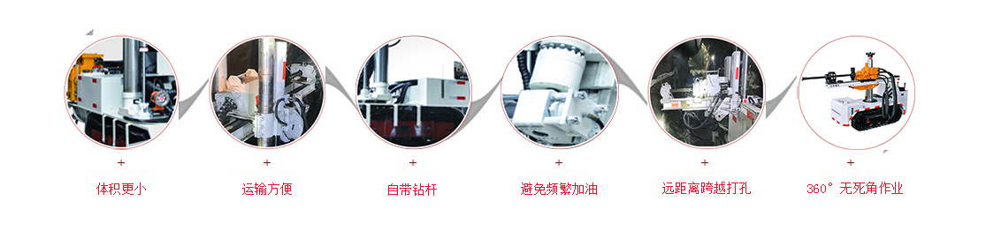 煤矿用深孔钻车