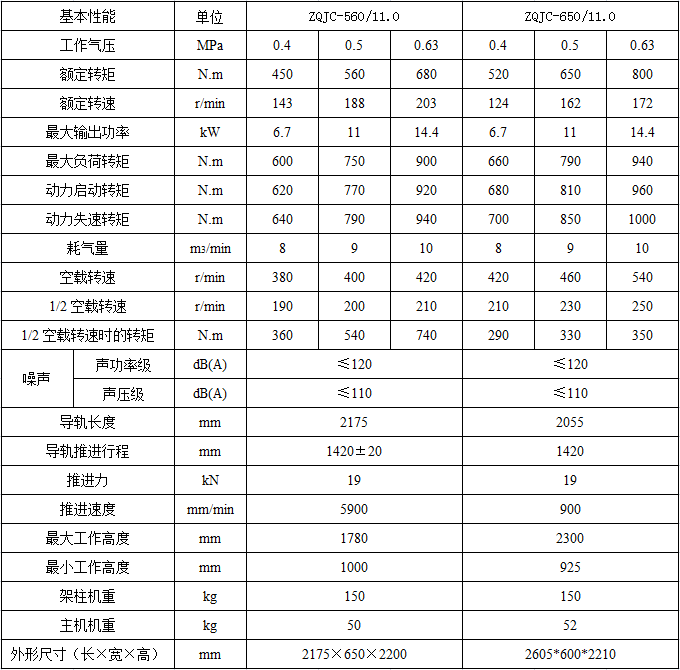 560钻机参数