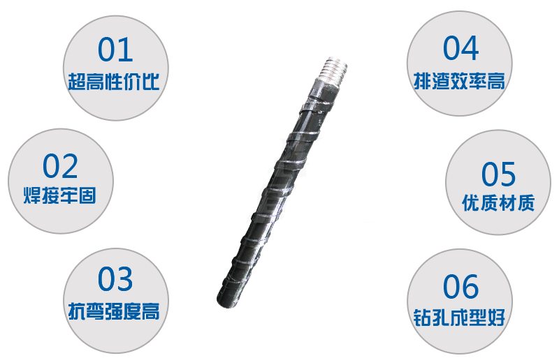 肋骨钻杆特点