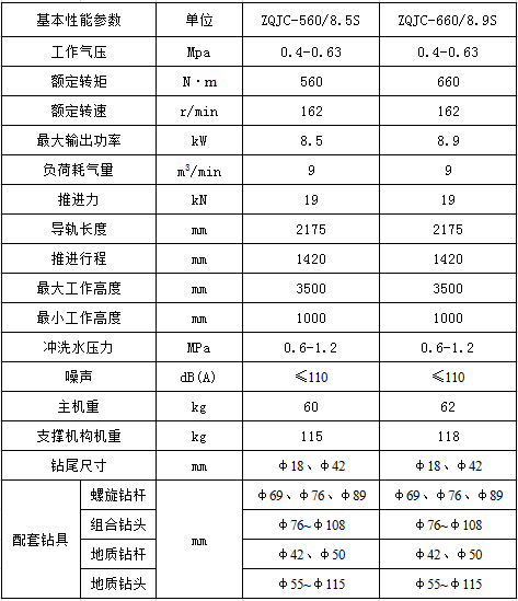 ZQJC-560